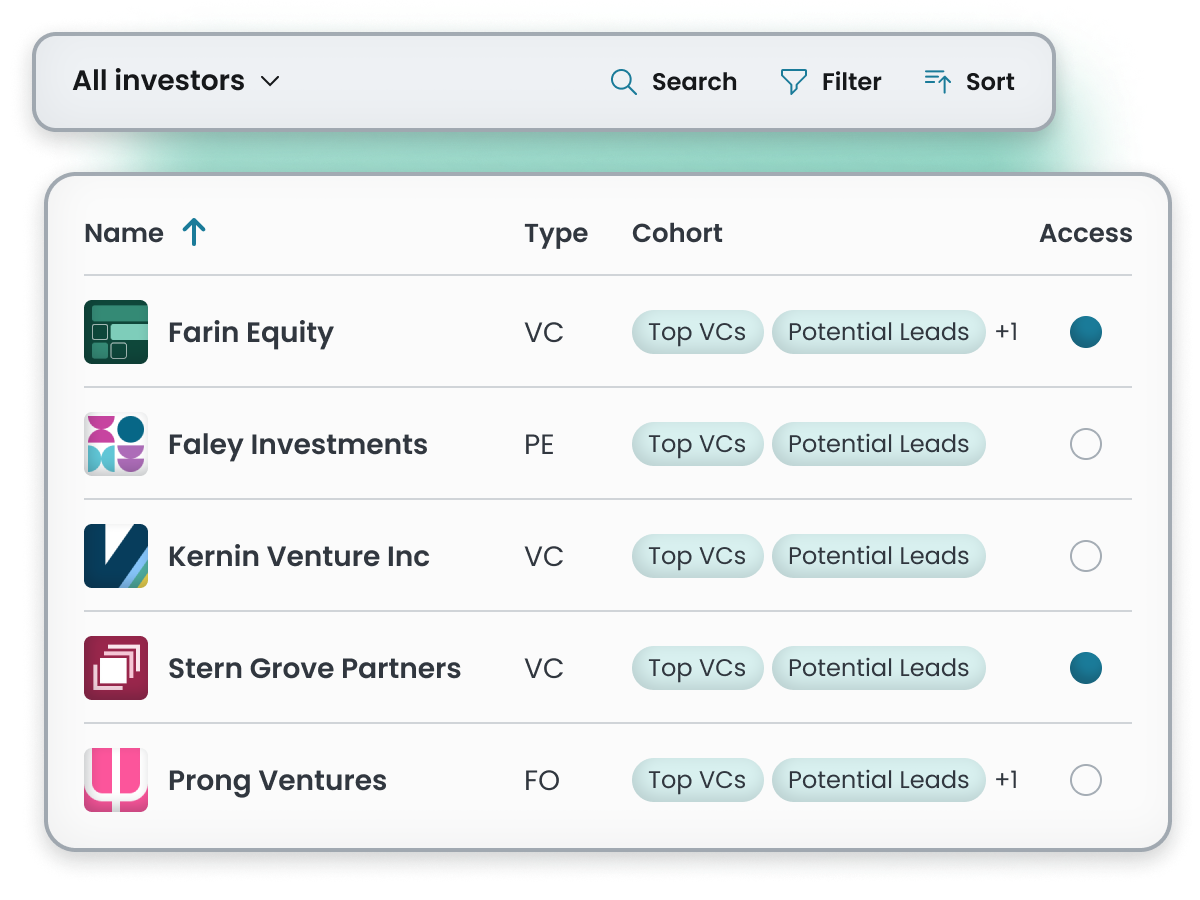 Screenshot of list of potential investors, their type and access level