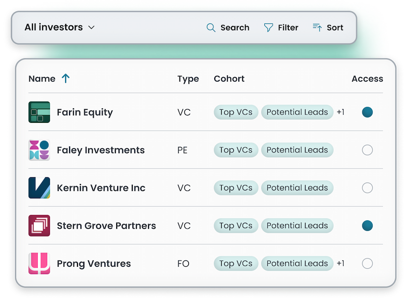 Screenshot of list of potential investors, their type and access level