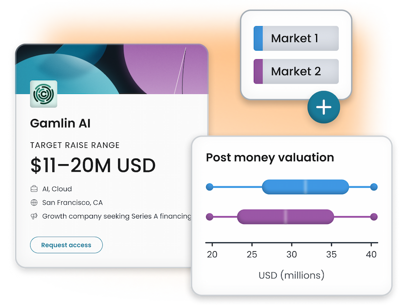 Screenshot illustration of an investment opportunity with benchmarking data