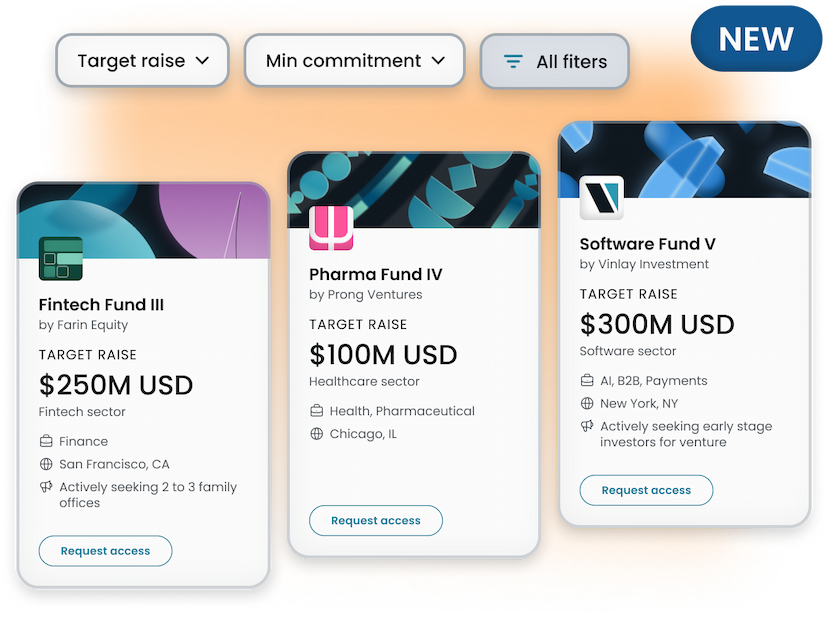 Screenshot illustration of the funds summary cards with ability to filter by target raise amount, minimum commitment size etc.